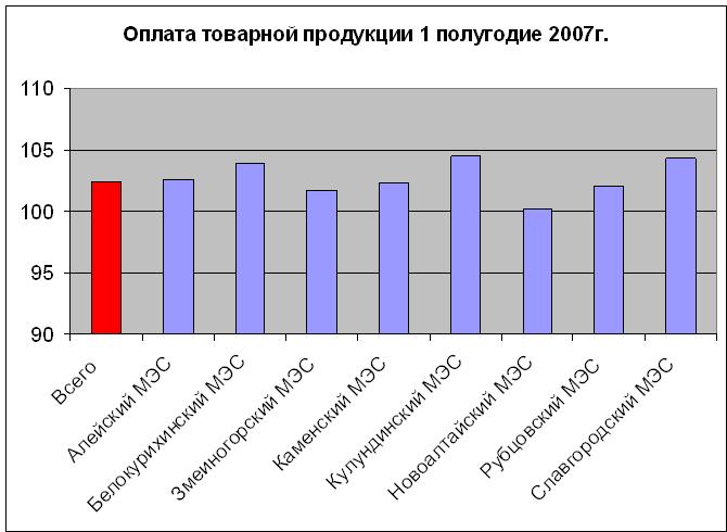 tovpr1p2007.JPG